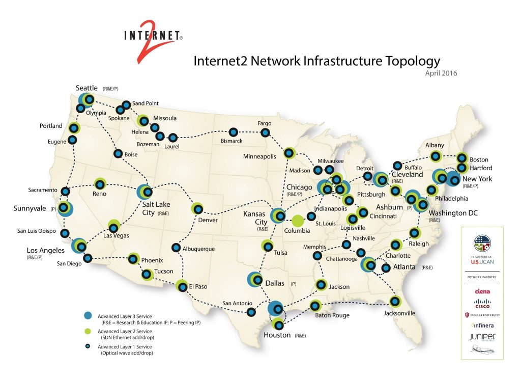 OneNet and Internet2 Facilitate Oklahoma Research Initiatives through 100G Connectivity