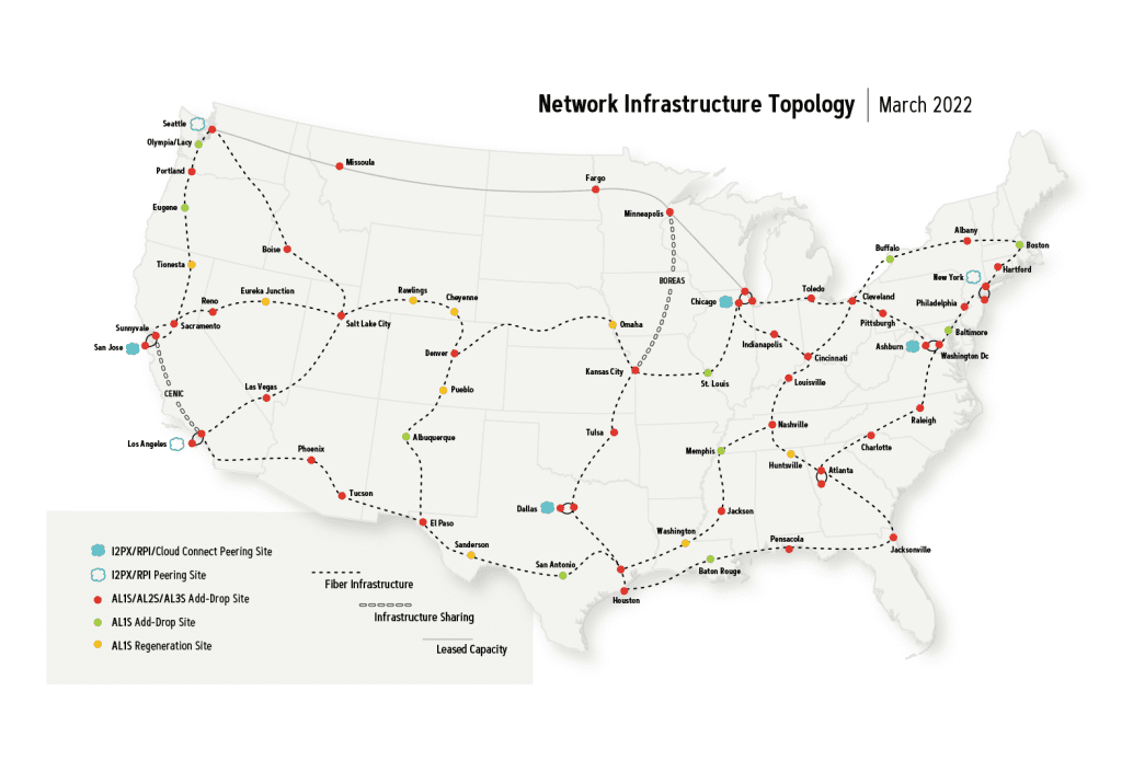 Internet2 Network Infrastructure Topolgy Map