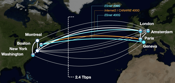 Internet2 Transoceanic Expansion Map
