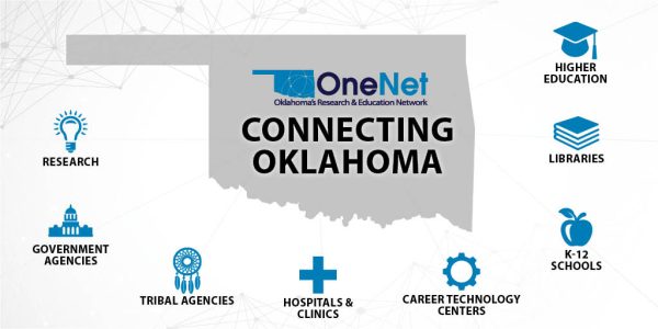 Connecting Oklahoma: Research, Government Agencies, Tribal Agencies, Hospitals & Clinics, Career Technology Centers, K-12 Schools, Libraries, Higher Education