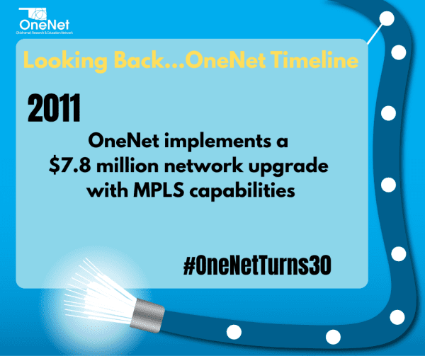 OneNet logo, optical fiber - Text reads "Looking Back...OneNet Timeline, 2011, OneNet implements a $7.8 million network upgrade with MPLS capabilties, #OneNetTurns30"